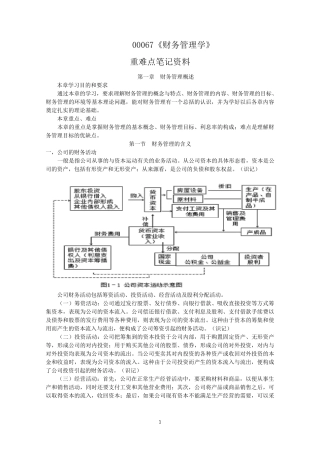 自考00067《财务管理学》重难点笔记资料