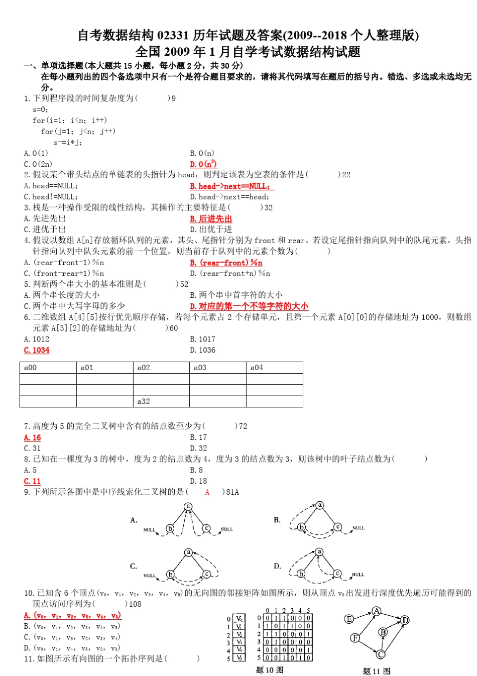 自考02331数据结构真题及答案(20092018)_第1页