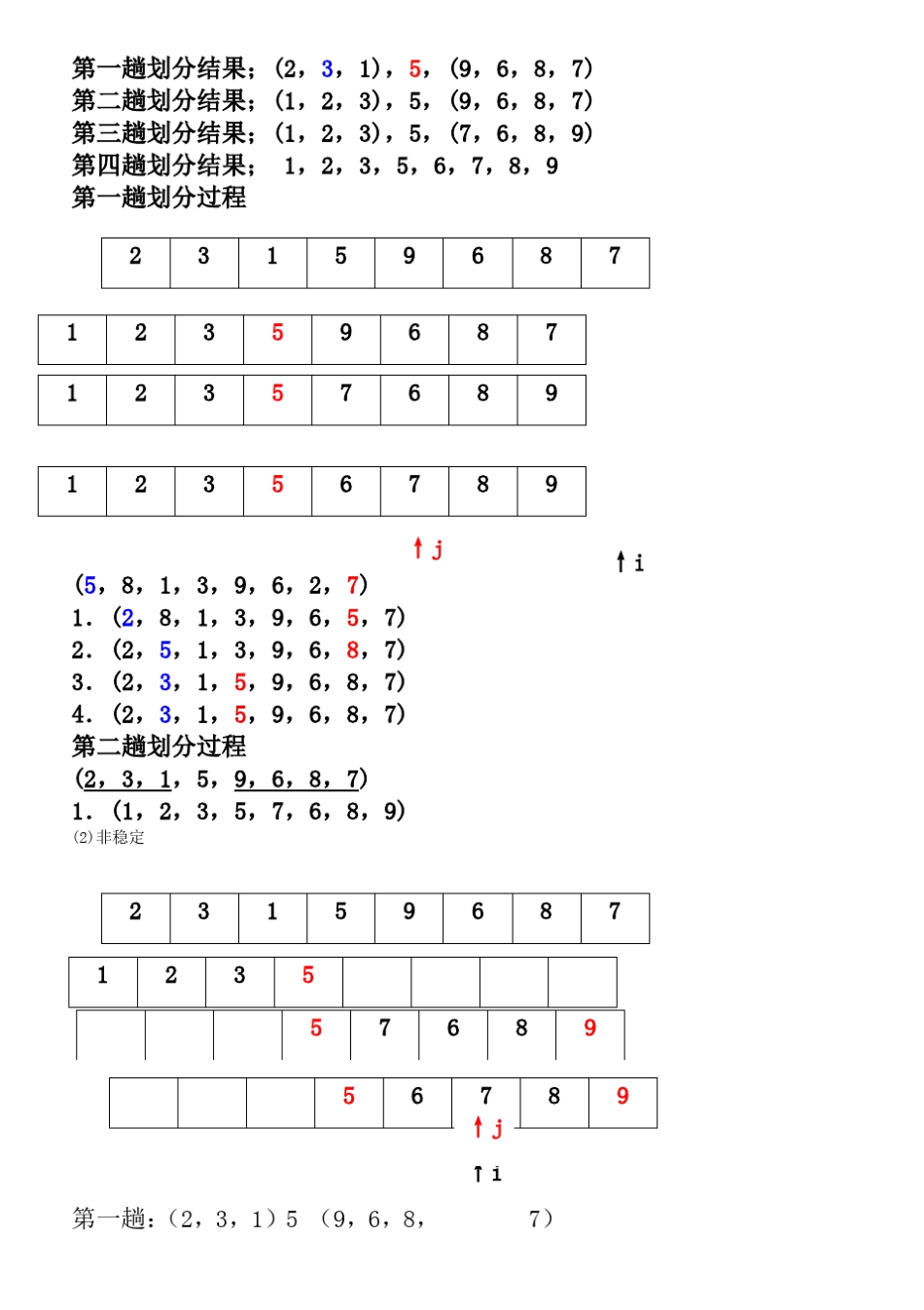 自考02331数据结构真题及答案(20092018)_第3页