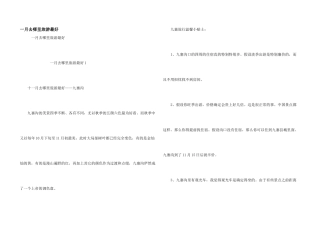 一月去哪里旅游最好