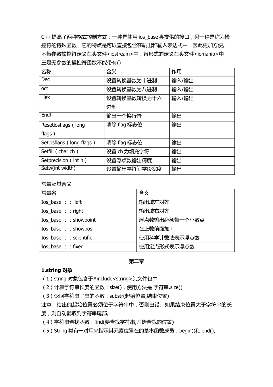 自考c++知识点总结_第2页