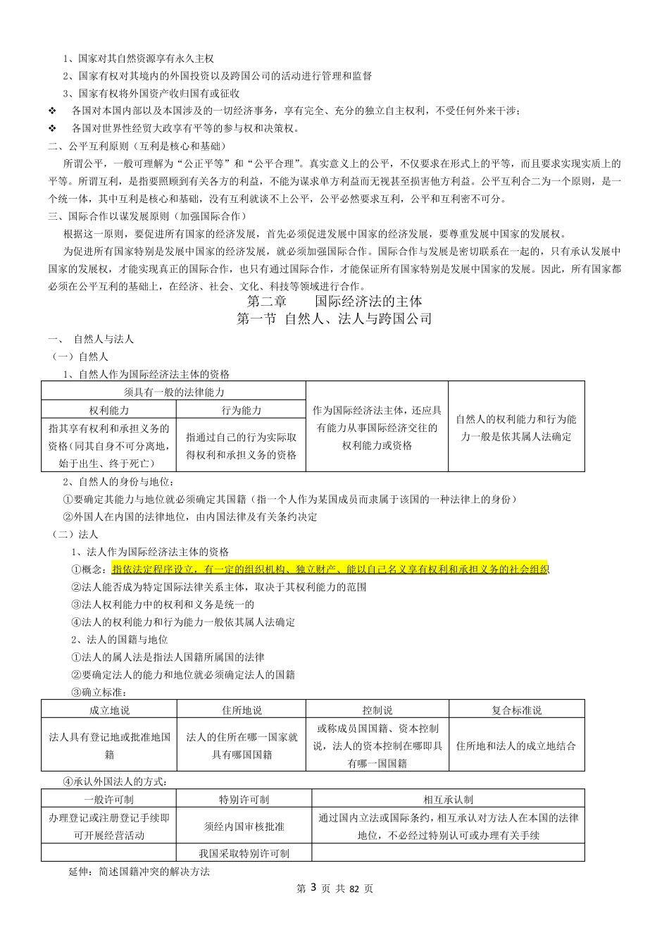 自考《国际经济法概论》复习资料(余劲松教材版)_第3页