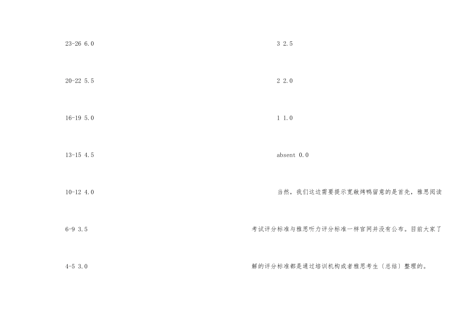 一般雅思阅读6分错多少_第2页