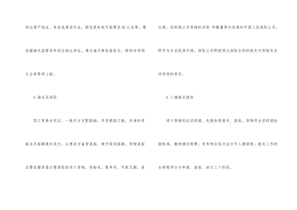 一般贸易出口的流程_第2页
