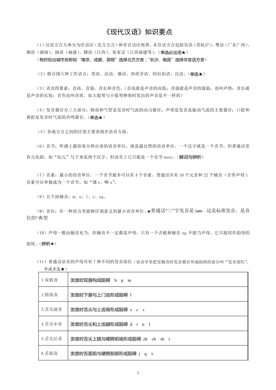 自考《现代汉语》要点_第1页
