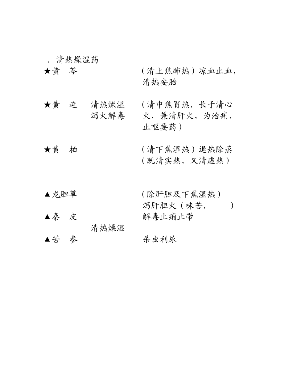 自考中药学大专中药学整理笔记_第3页