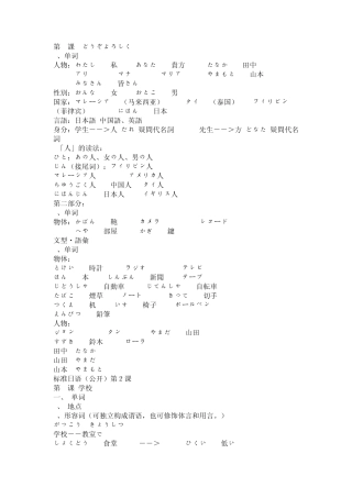 自考二外日语单词汇总