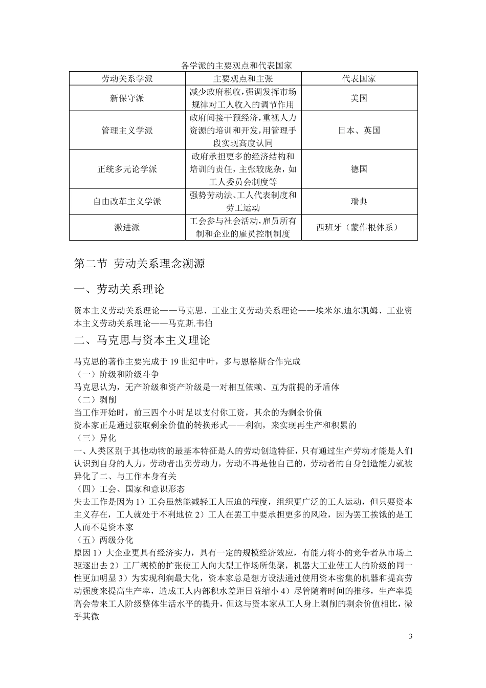 自考劳动关系第二章劳动关系理论_第3页