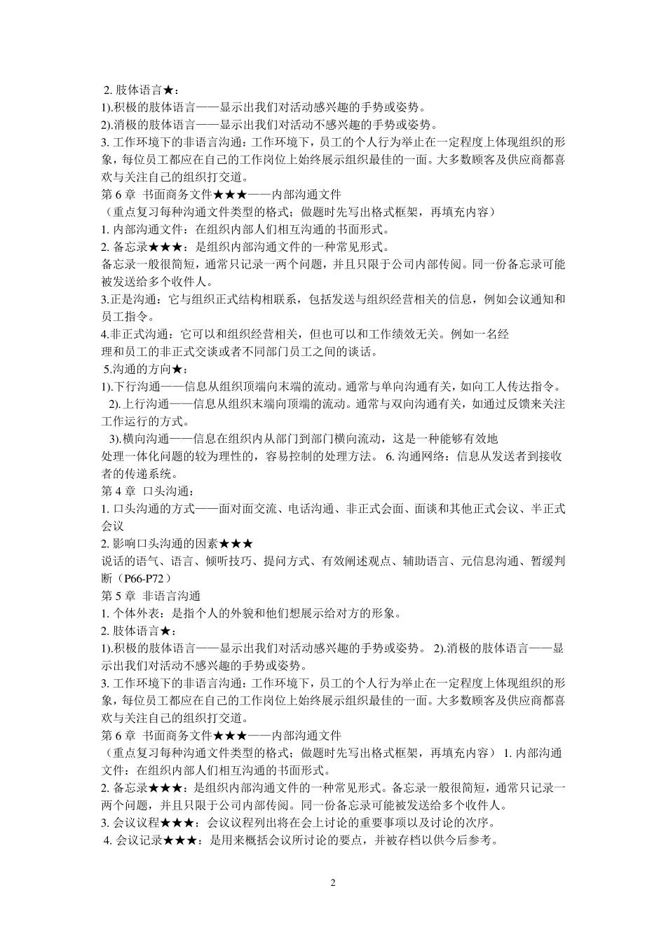 自考商务沟通方法与技能重点考点及历年试卷_第2页