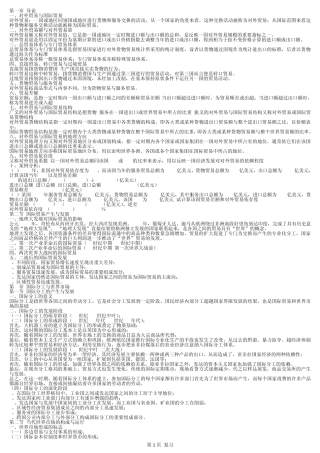 自考国际贸易理论与实务2012年版