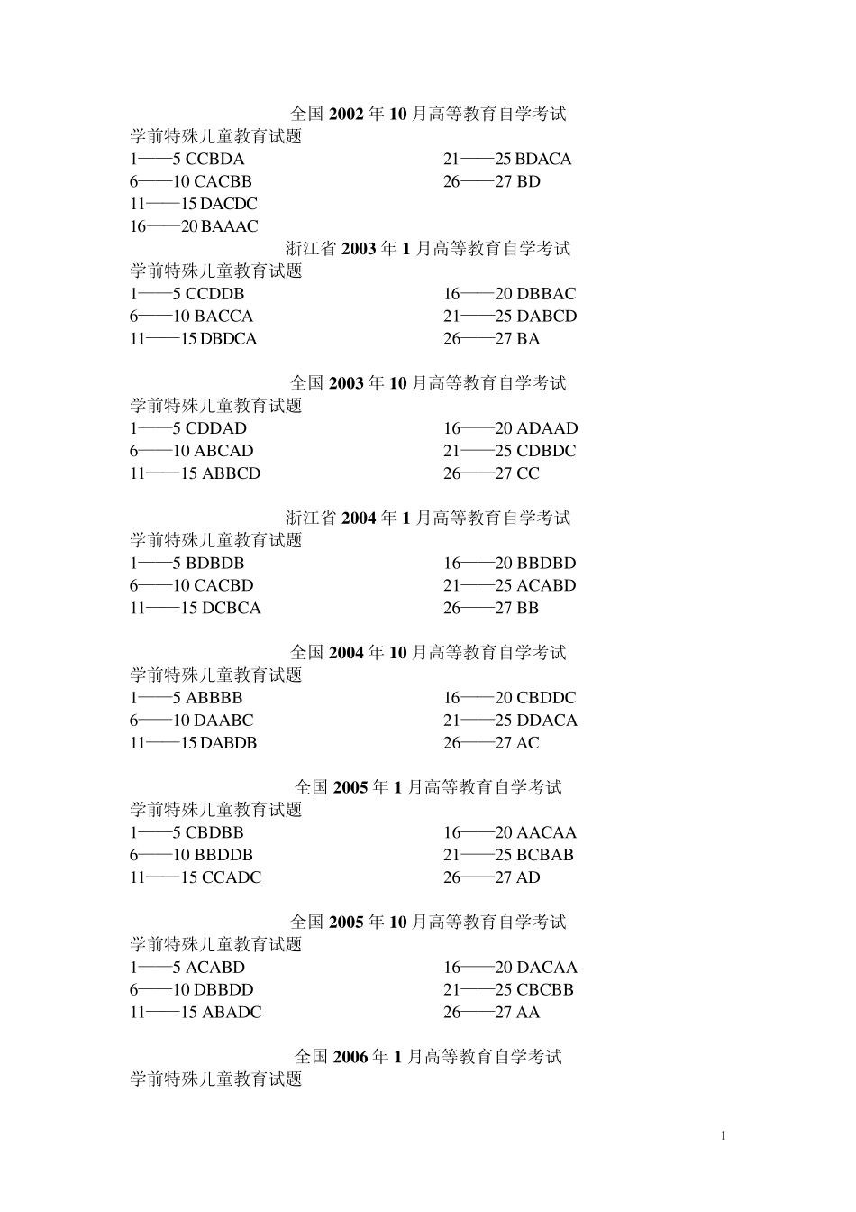 自考学前儿童特殊教育历年真题及答案_第1页