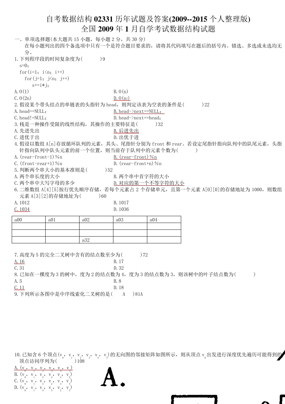 自考数据结构02331历年试题及答案(20092015个人整理版)_第1页