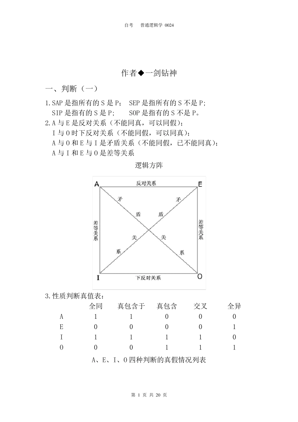 自考普通逻辑学知识点及公式_第1页