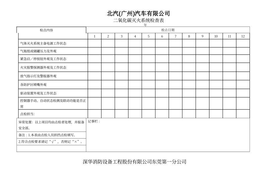 七氟丙烷日检查表_第1页