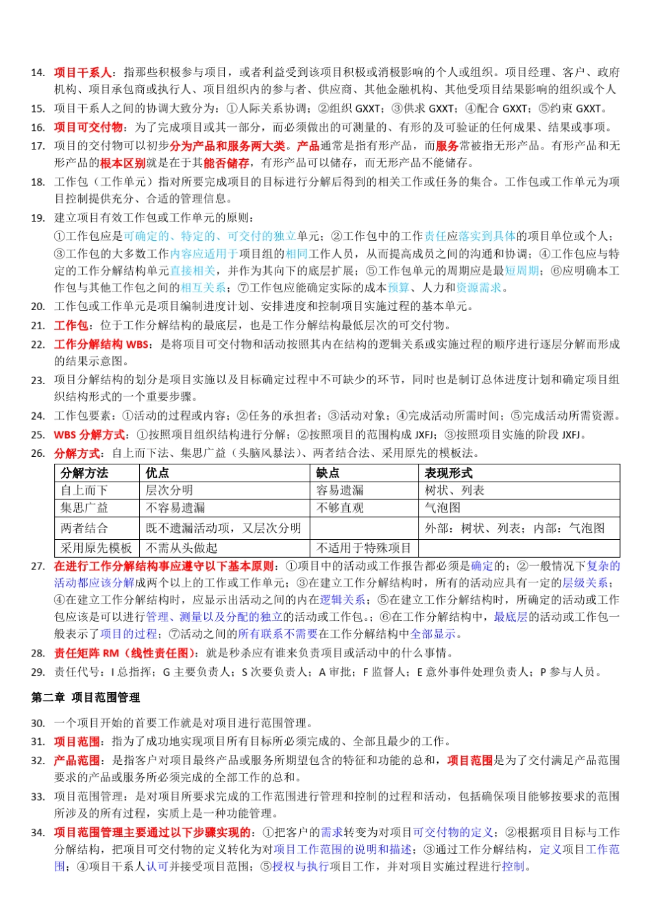 自考本科《项目管理》：《项目时间管理》笔记整理_第3页