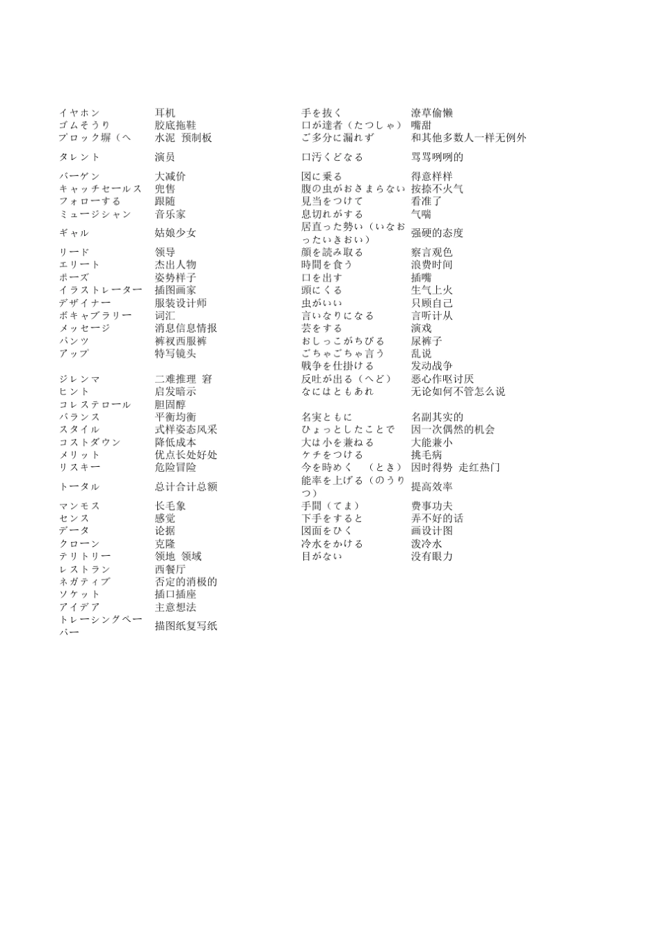 自考本科日语高级日语1单词_第2页