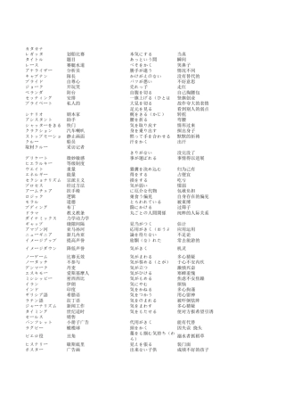 自考本科日语高级日语1单词