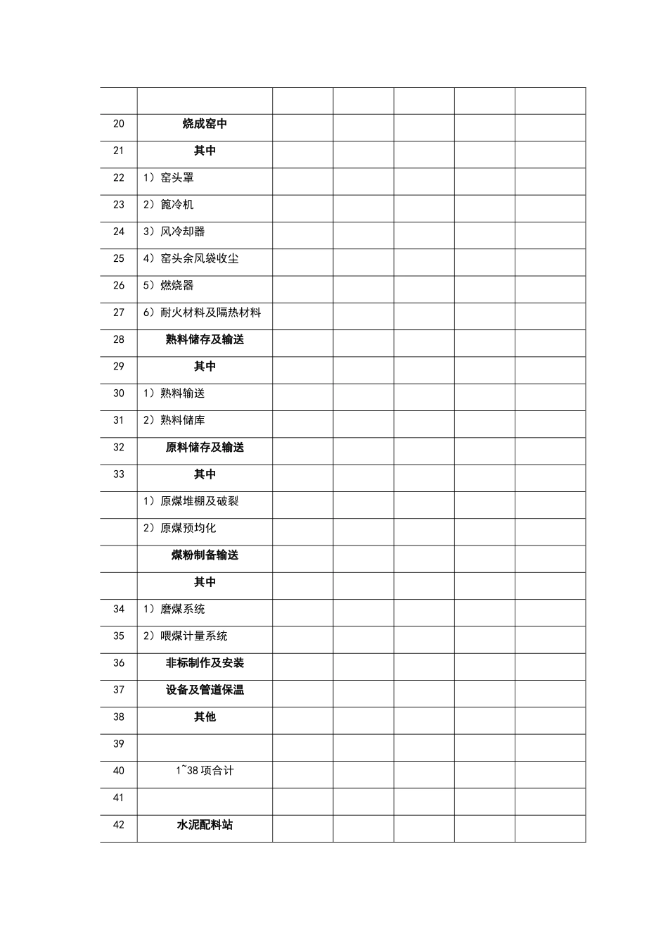 万吨水泥厂投资概算_第2页