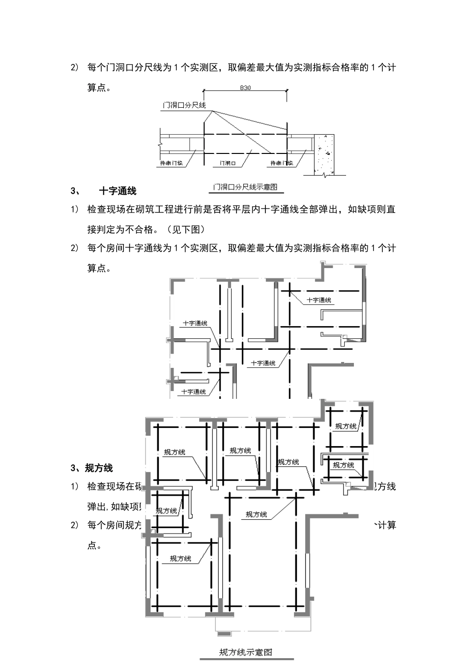 万科工程质量管理制度_第3页
