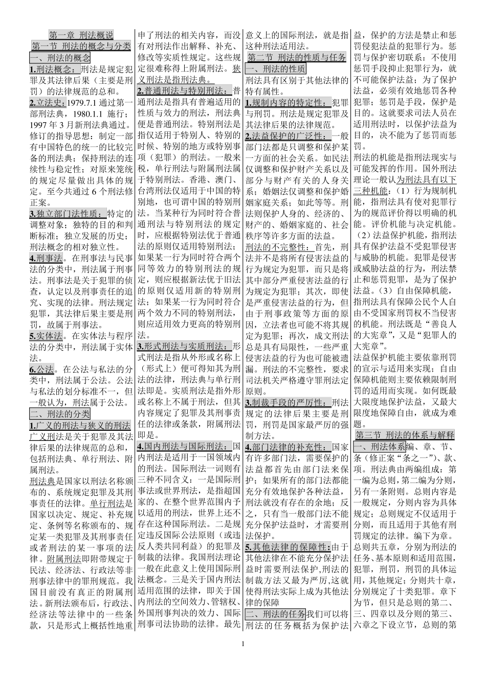 自考笔记00245刑法学_第1页