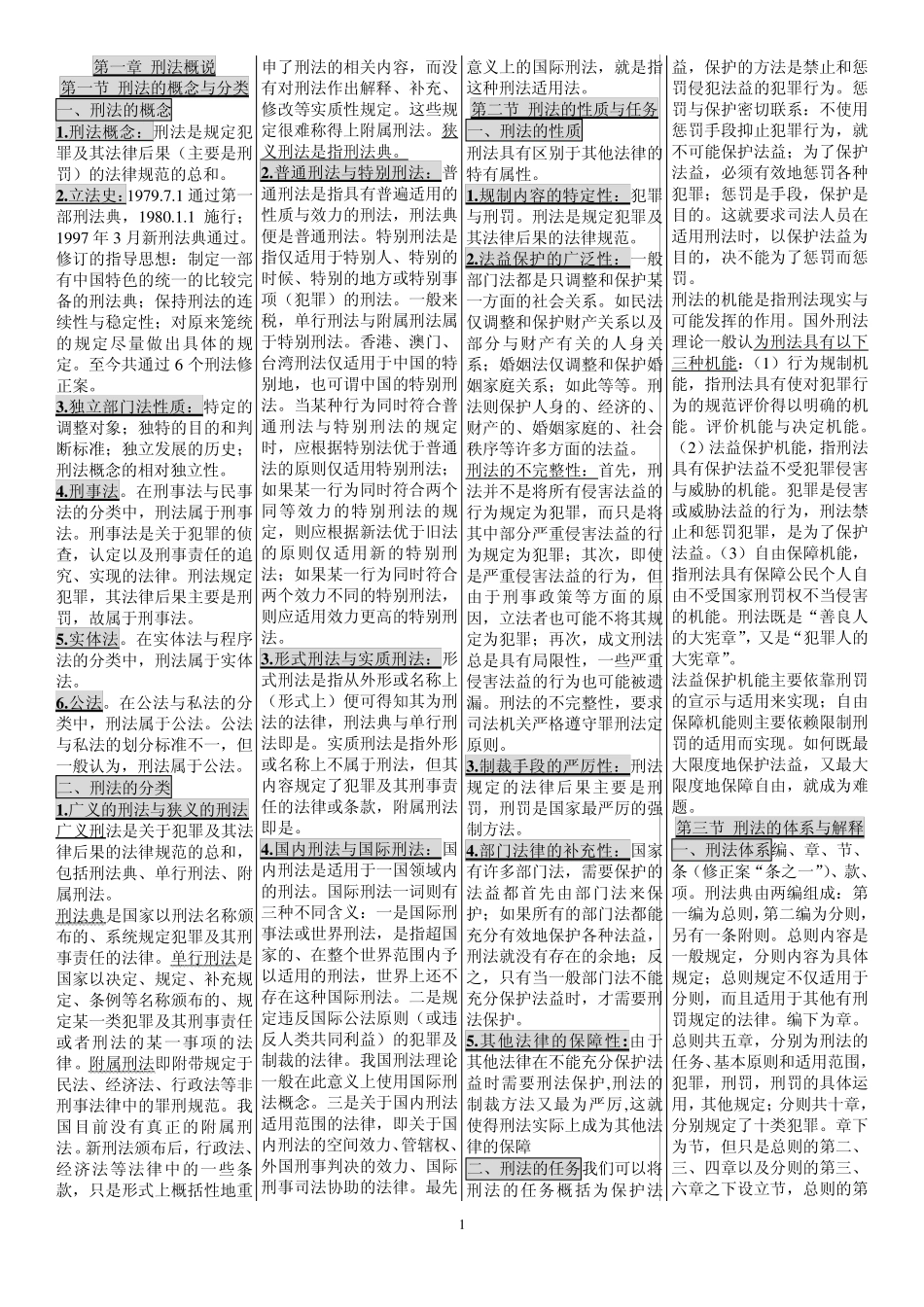 自考笔记_00245_刑法学_第1页