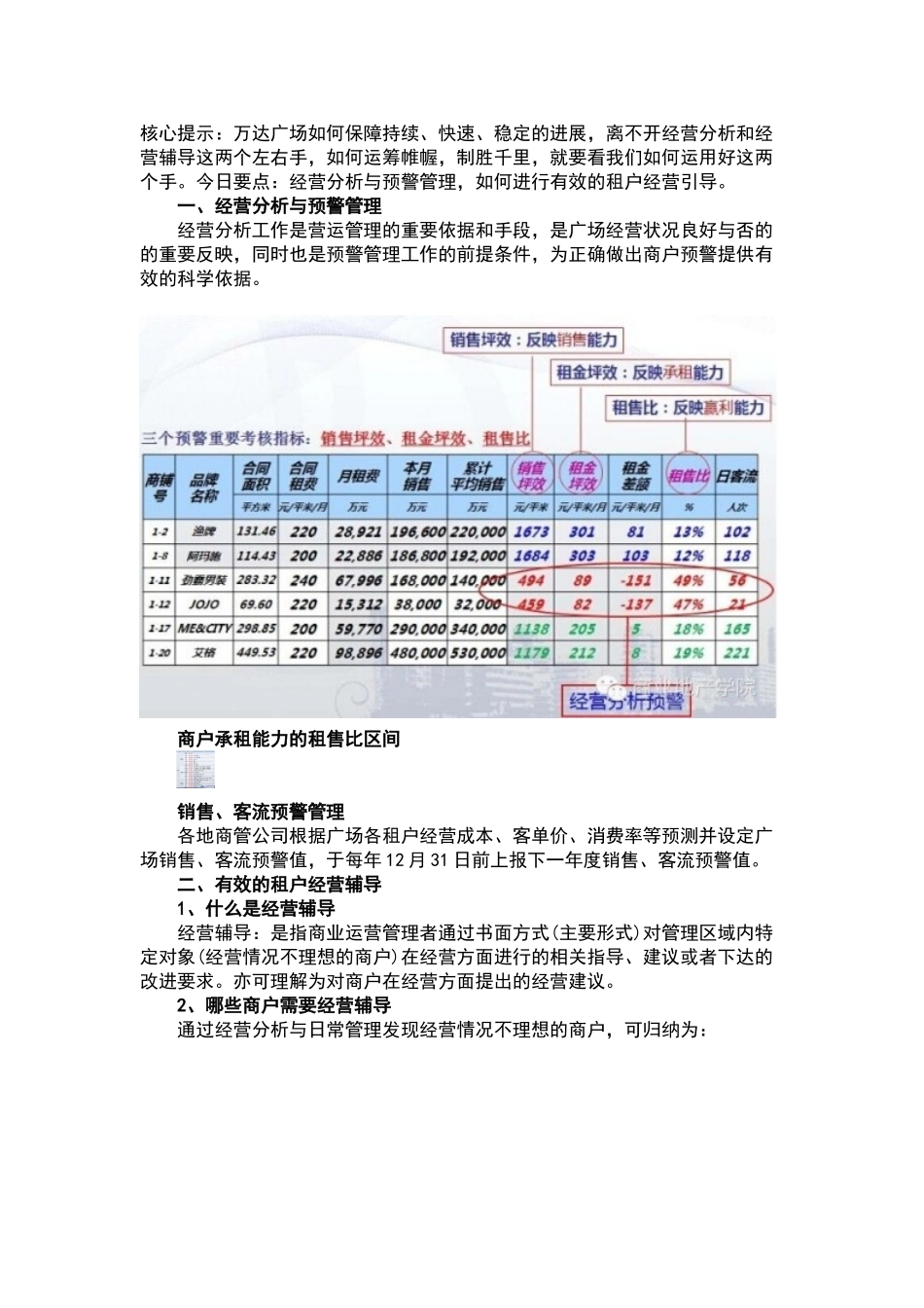 万达广场如何进行有效的商户经营指导_第1页