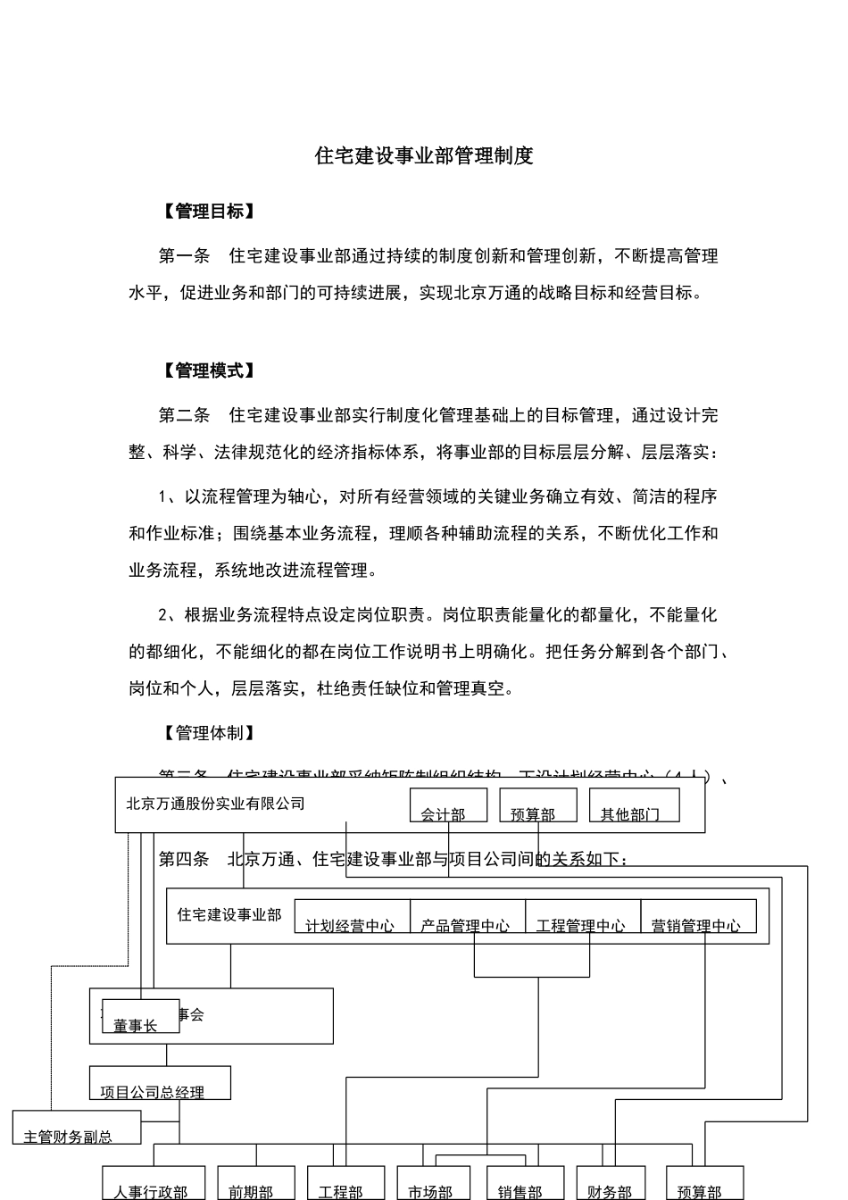 万通住宅建设事业部管理制度_第1页