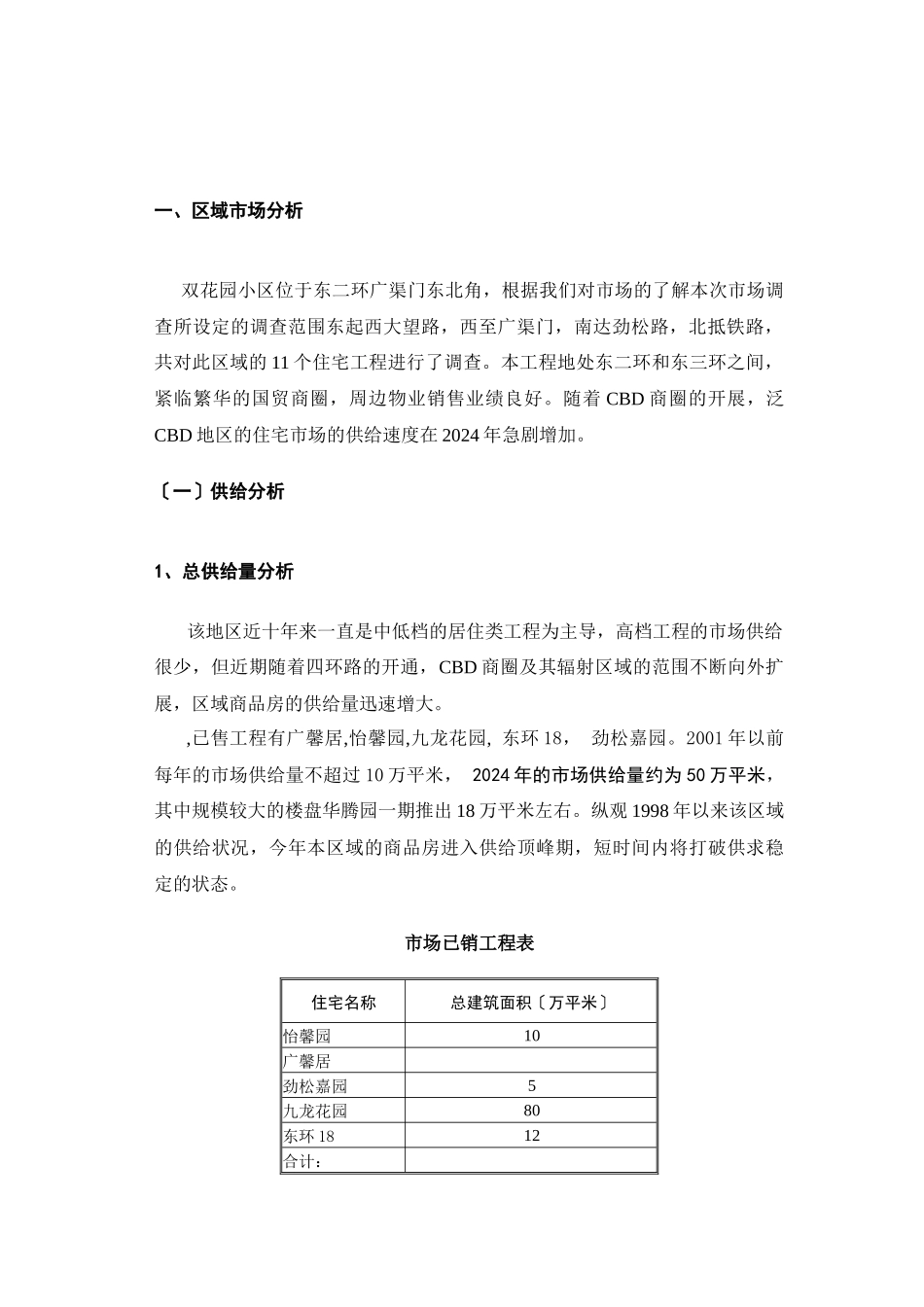 万通双花园项目营销策划报告_第3页