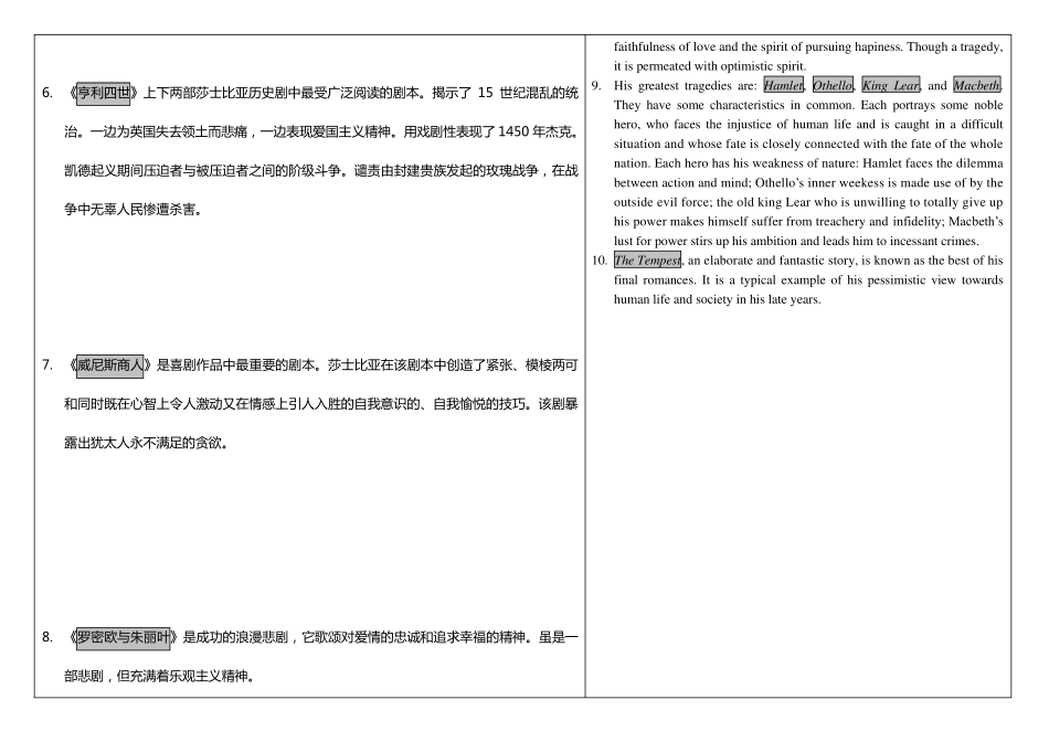 自考英美文学选读知识点Nicolas整理_第2页