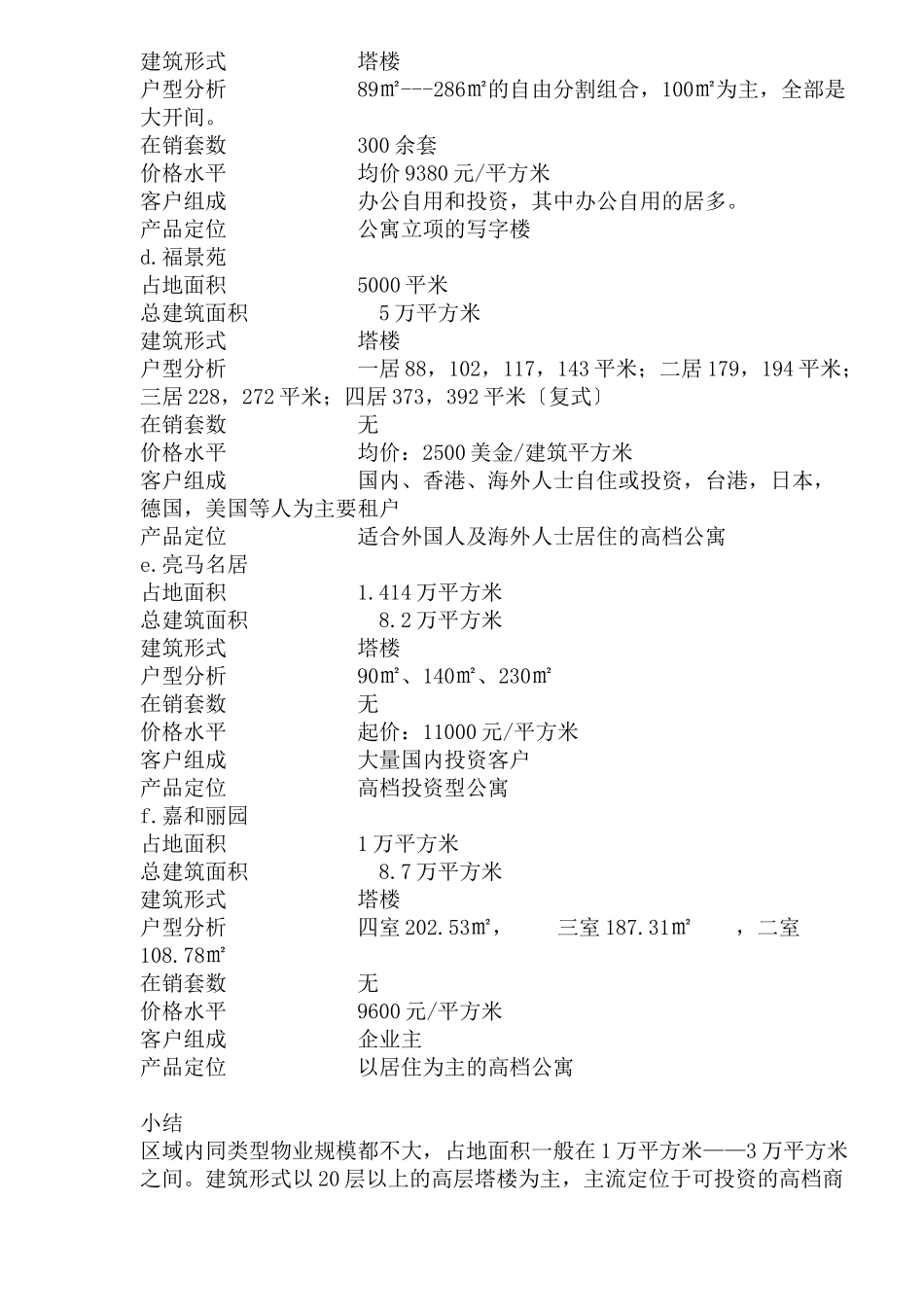 三元桥地区写字楼市场分析报告_第3页