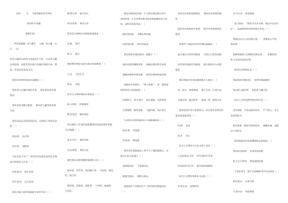 自考领导科学真题集