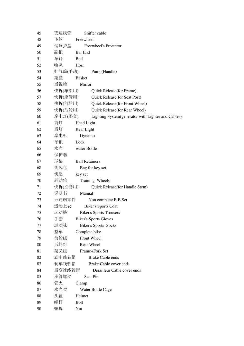 自行车各个零配件翻译_第2页