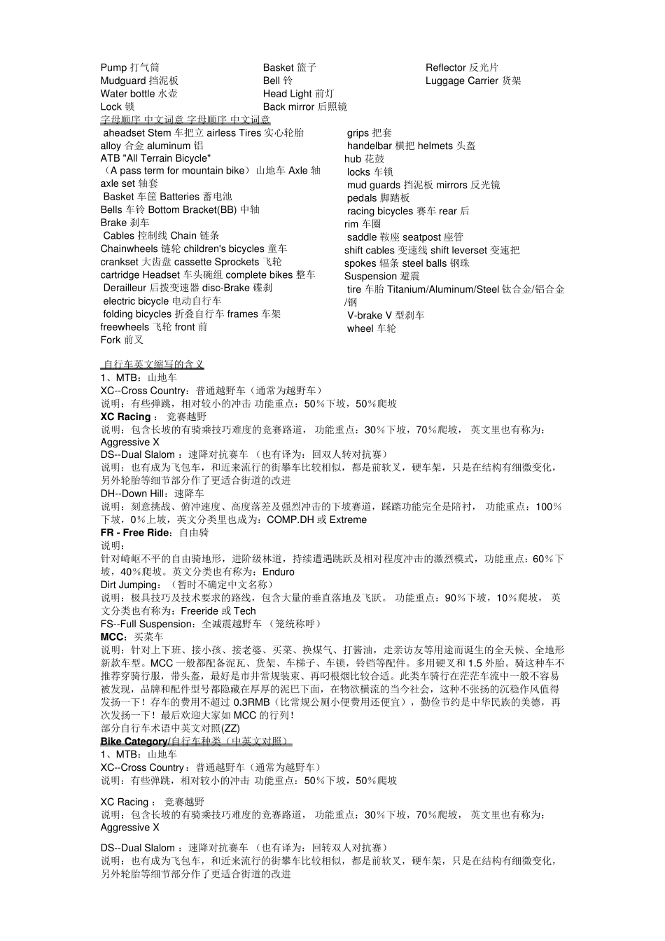 自行车部件英文术语_第2页