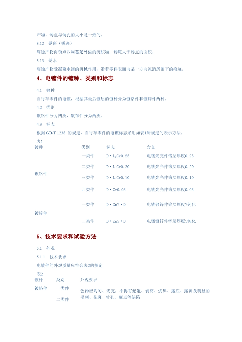 自行车零件电镀技术标准_第3页