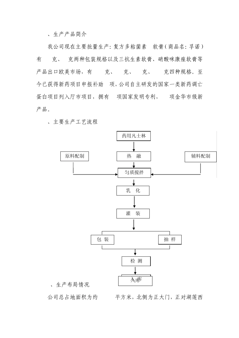 自评报告模板(通用)_第3页