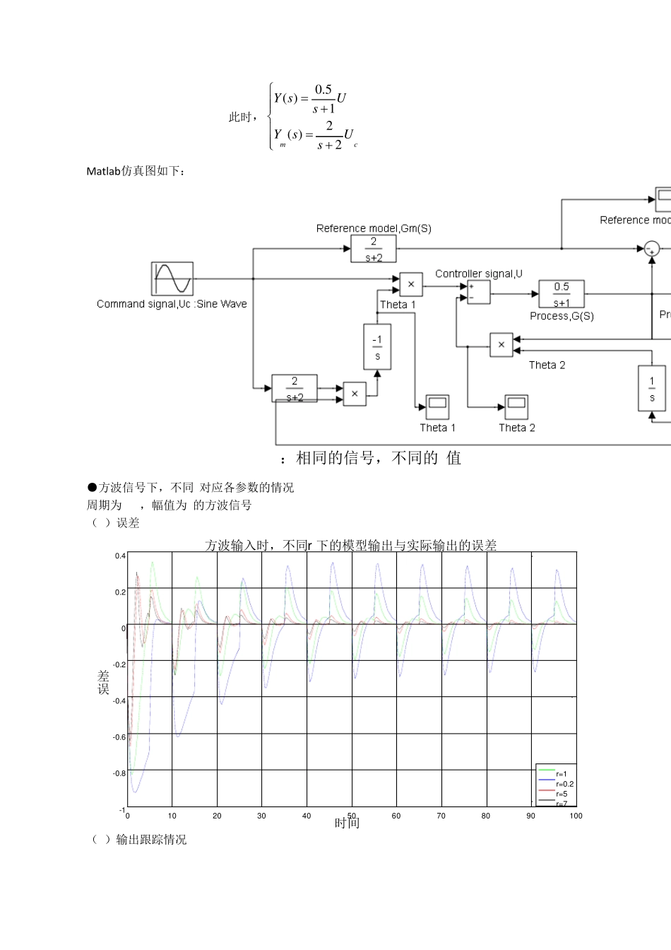 自适应作业2模型参考自适应系统的设计_第3页