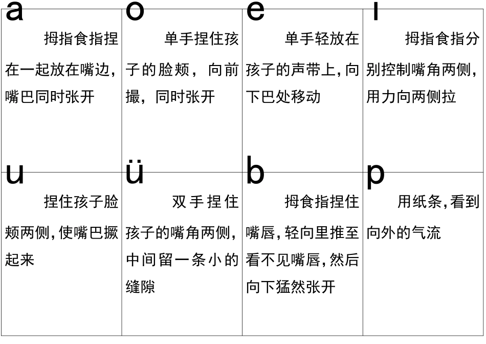 自闭症无语儿童语音辅助方法_第1页