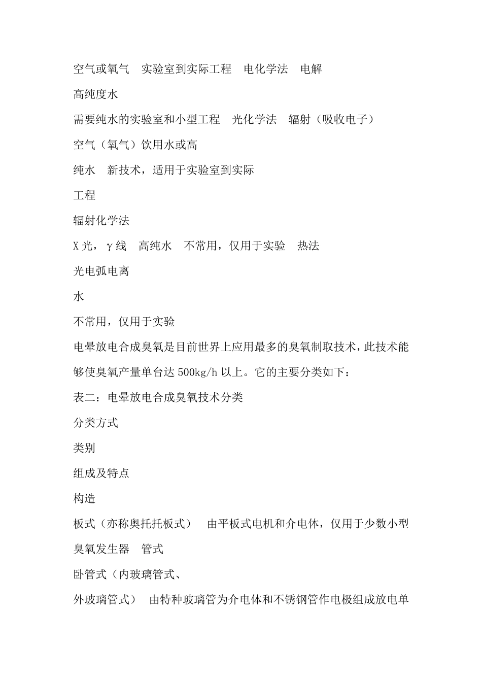 臭氧发生器原理及基础知识说明书_第2页