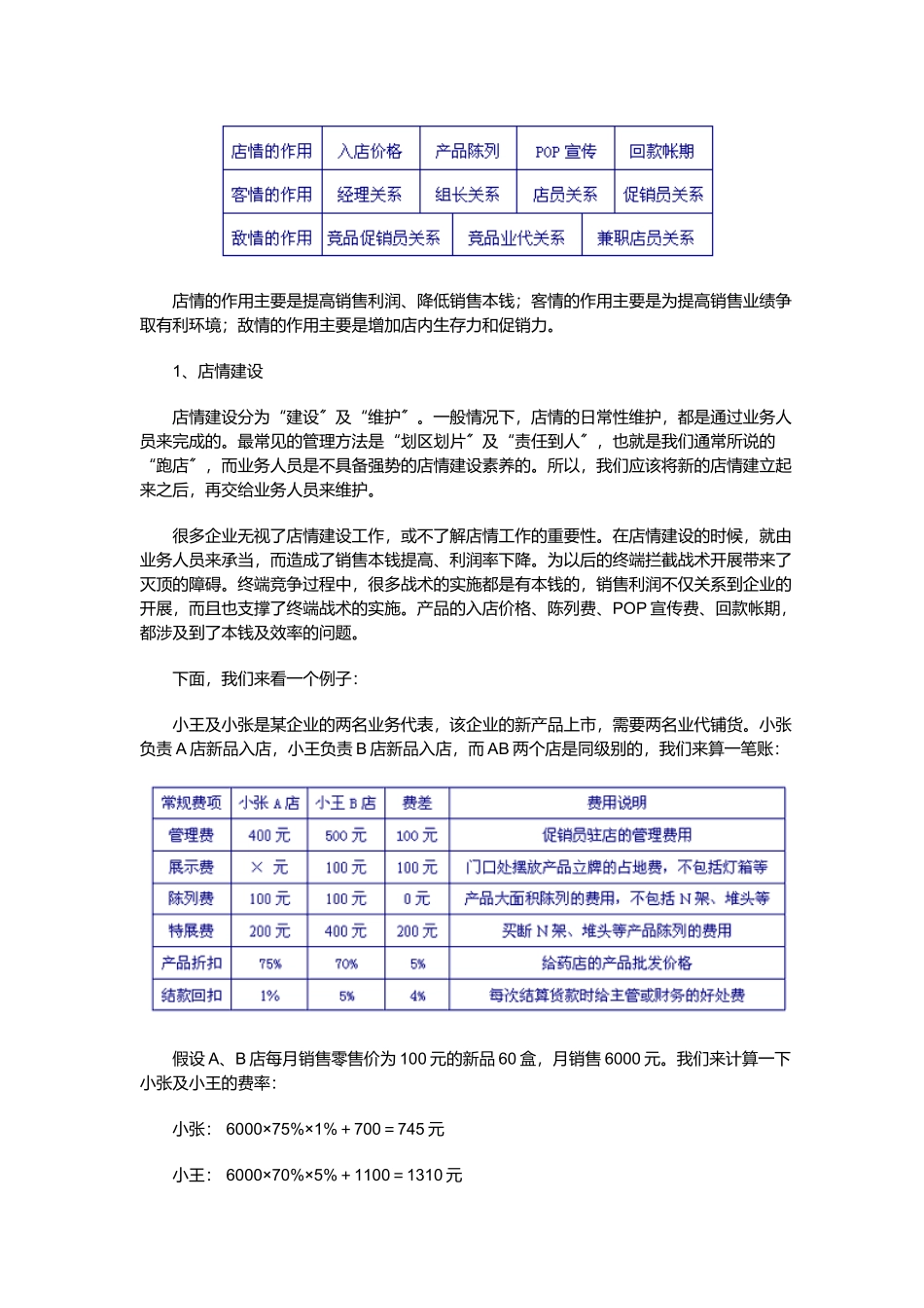 三情建设促销拦截的后台运作_第2页