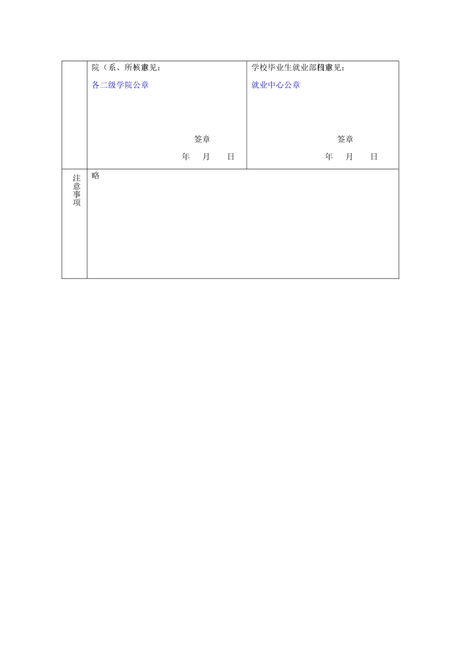 三方协议填写要求及样表_第2页