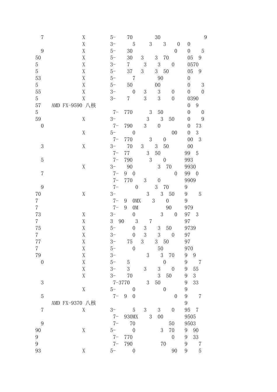 至2014年12月电脑cpu性能排名_第2页