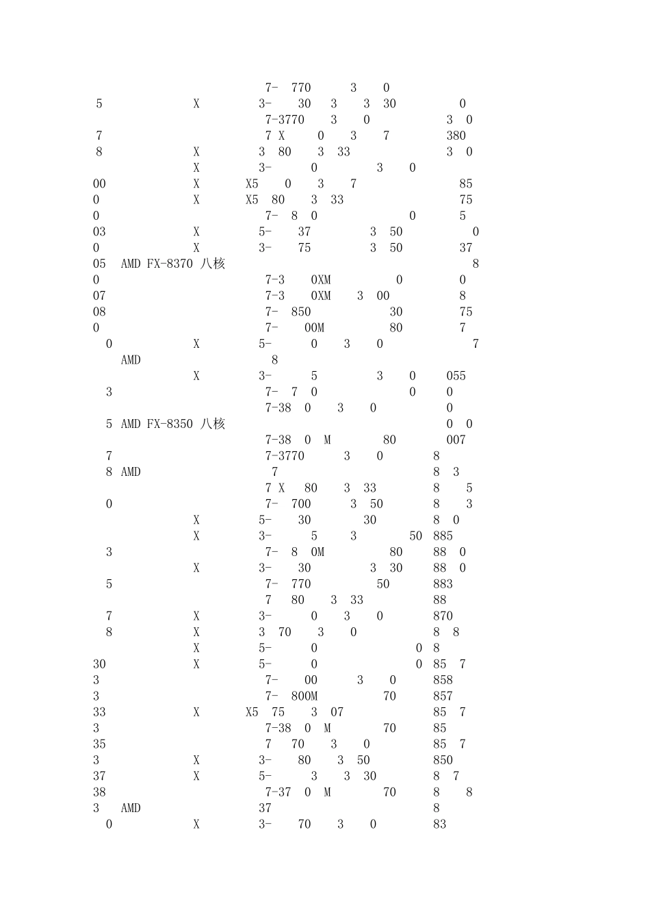 至2014年12月电脑cpu性能排名_第3页