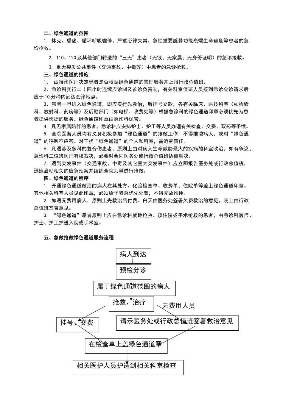 三甲复审各种制度汇编_第3页