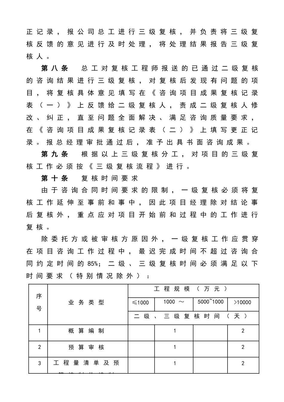 三级复核制度_第3页