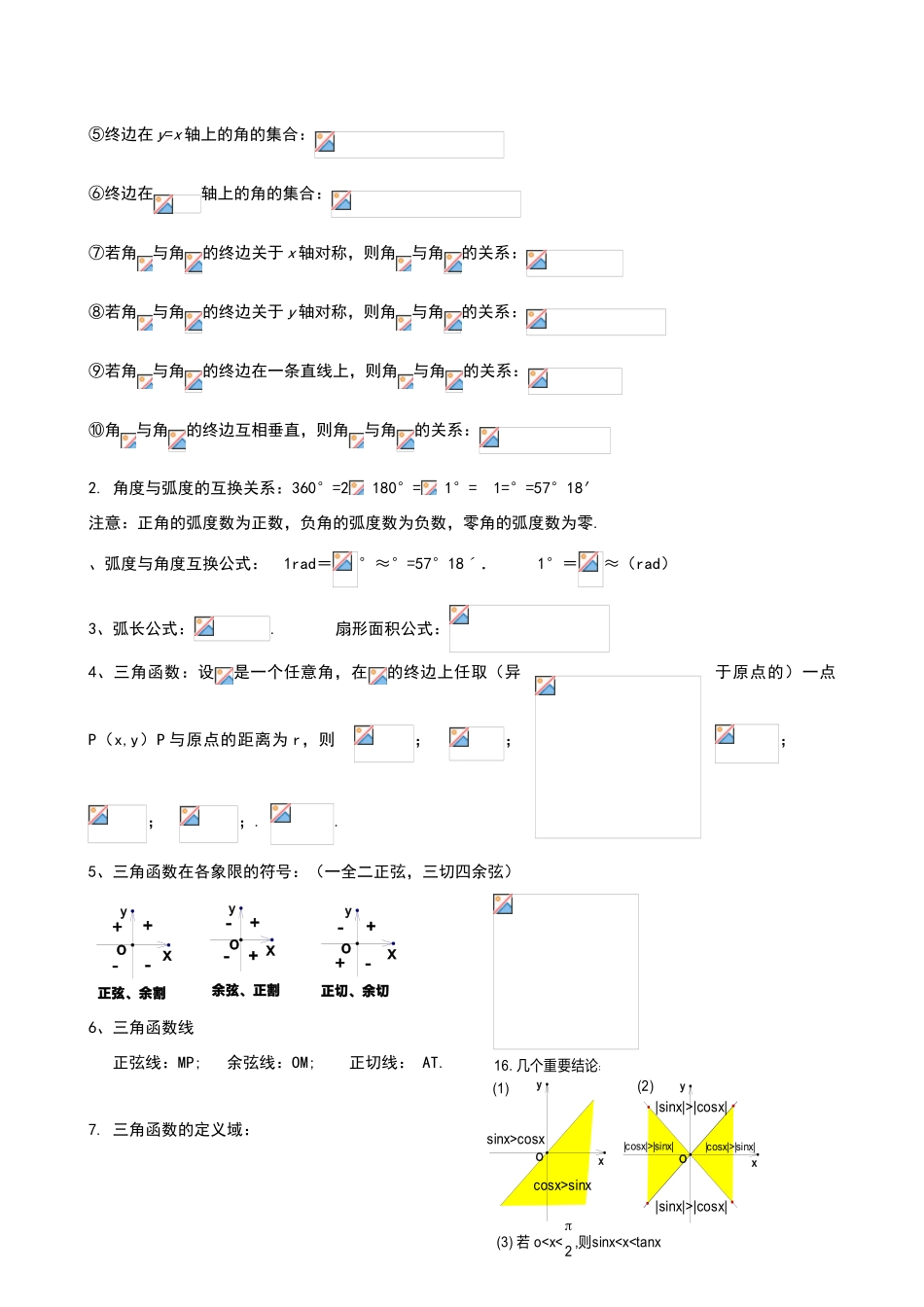 三角函数知识点总结_第2页