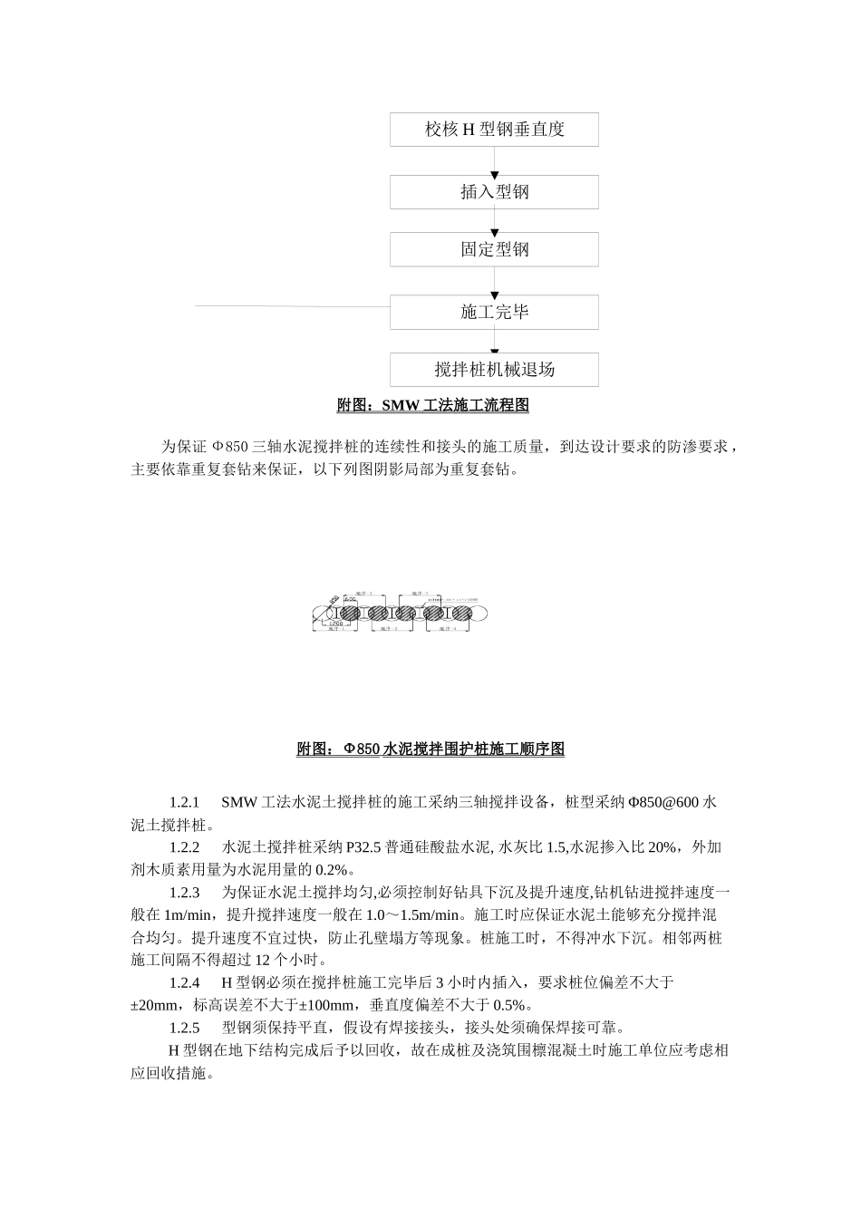 三轴搅拌桩施工工艺及质量保证措施_第2页