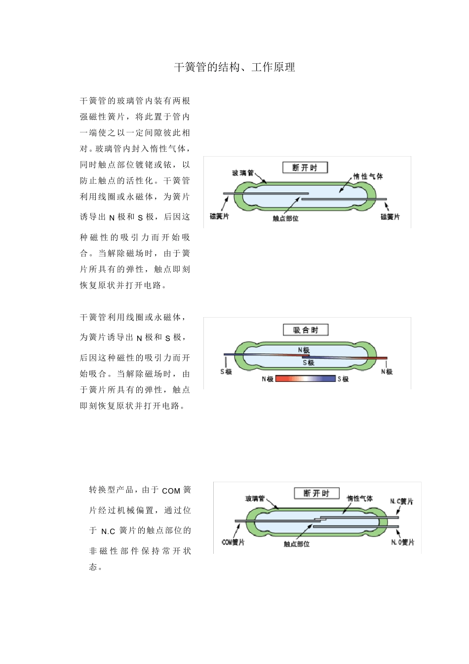 舌簧开关原理及应用_第1页