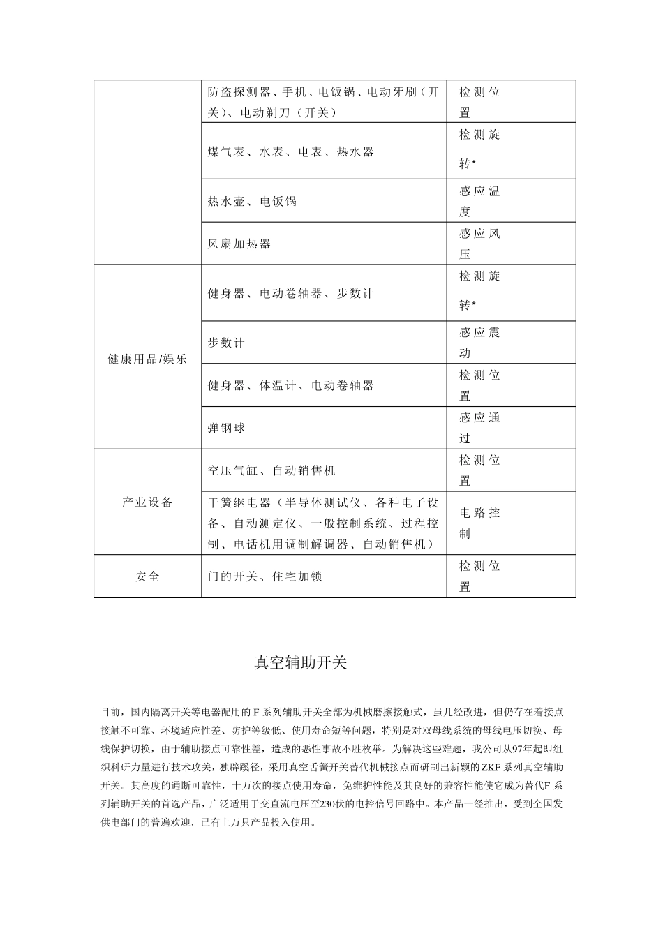 舌簧开关原理及应用_第3页