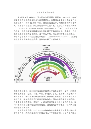 舒伯的生涯彩虹理论