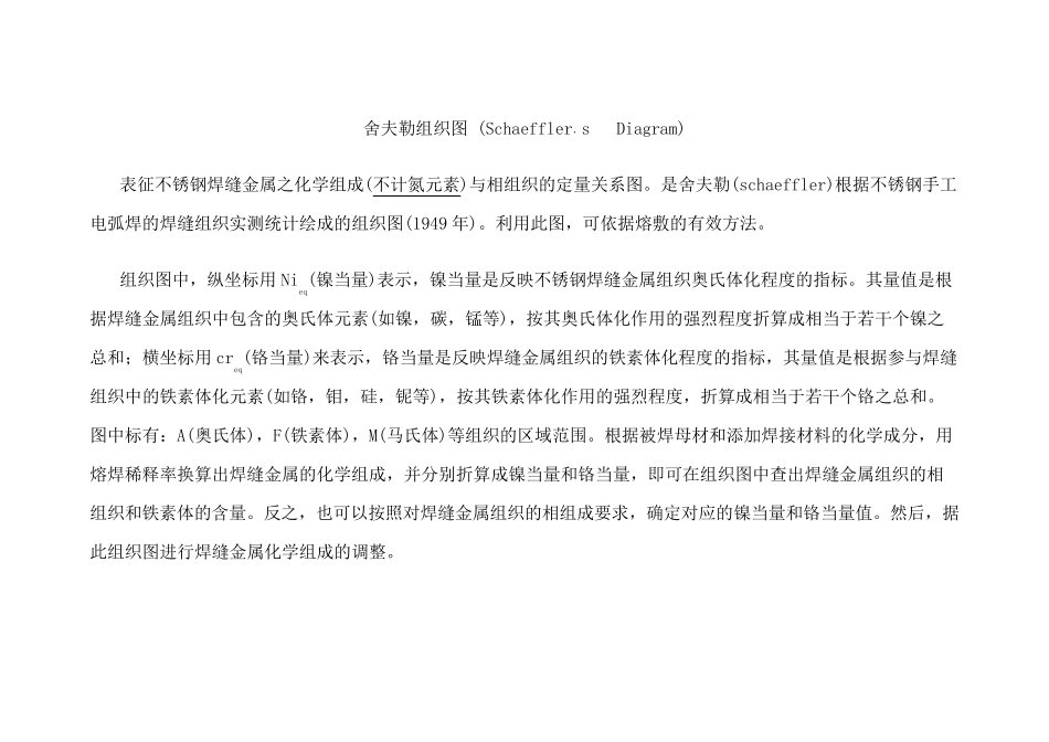 舍夫勒l图及应用schaefflerdiagram_第1页